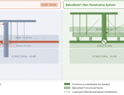 Penetrative vs Non-Penetrative Balcony Detailing: A Lifecycle Design Question
