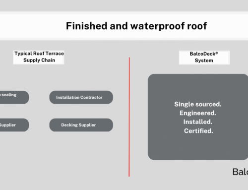 One company. One system. One Certificate of Compliance. Why BalcoDeck® is built as a single integrated solution