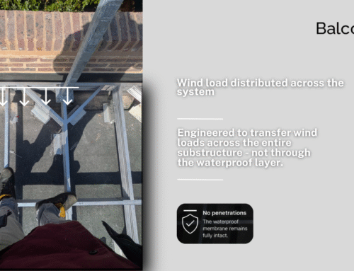How BalcoDeck® resists wind loads on a flat roof – without a single fixing into the structure